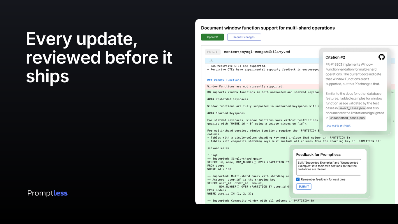 Marketing composite: Every update, reviewed before it ships
